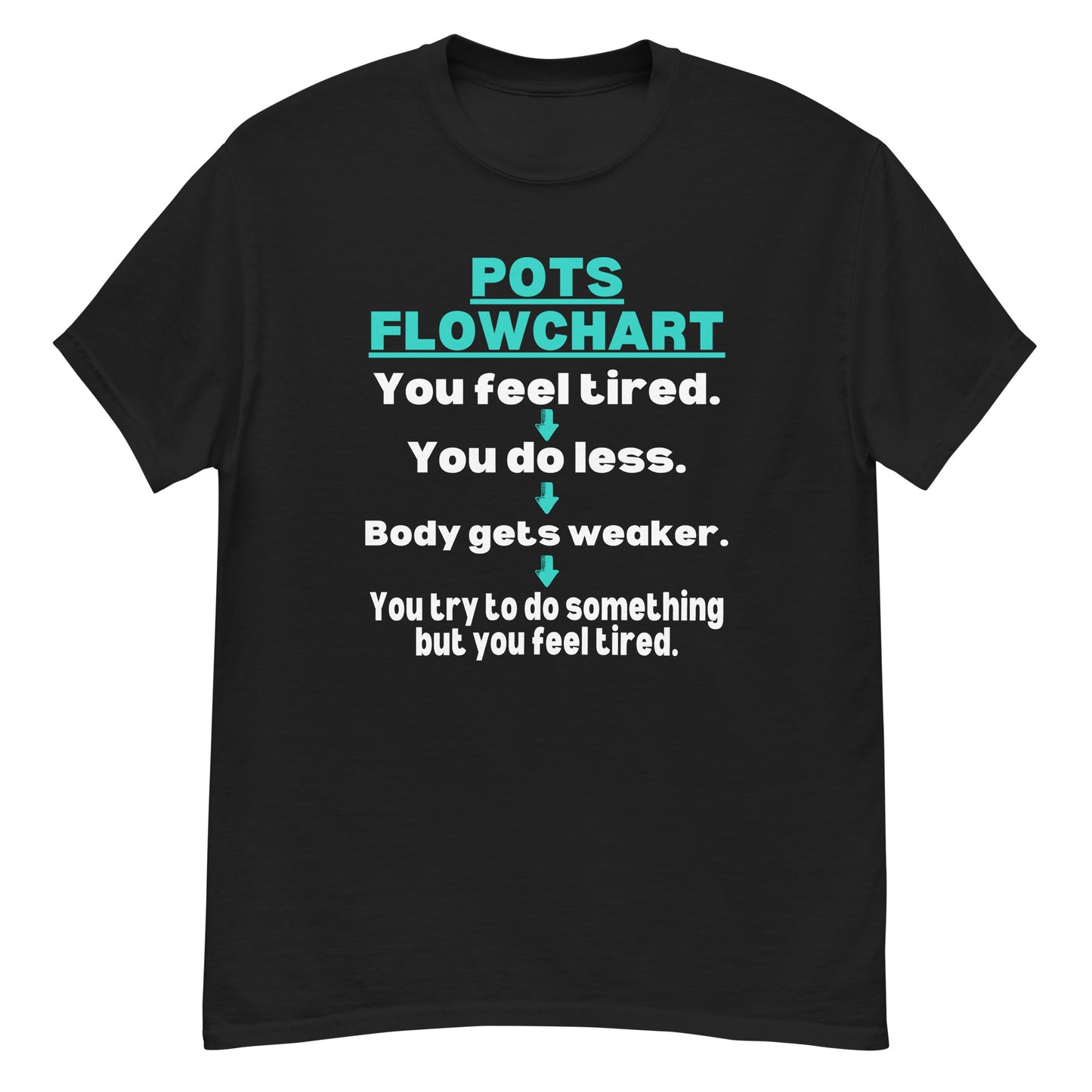 POTS Awareness, Postural orthostatic tachycardia syndrome, POTS warrior, POTS Quote, Pots support, Pots Gift, Pots T-shirt